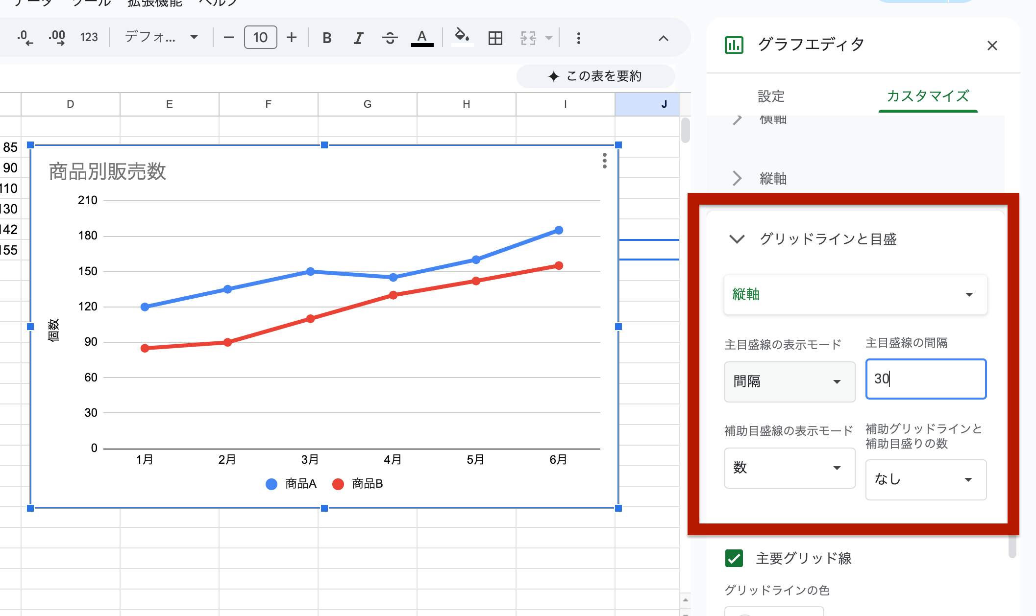 グリッド線（目盛り線）の調整